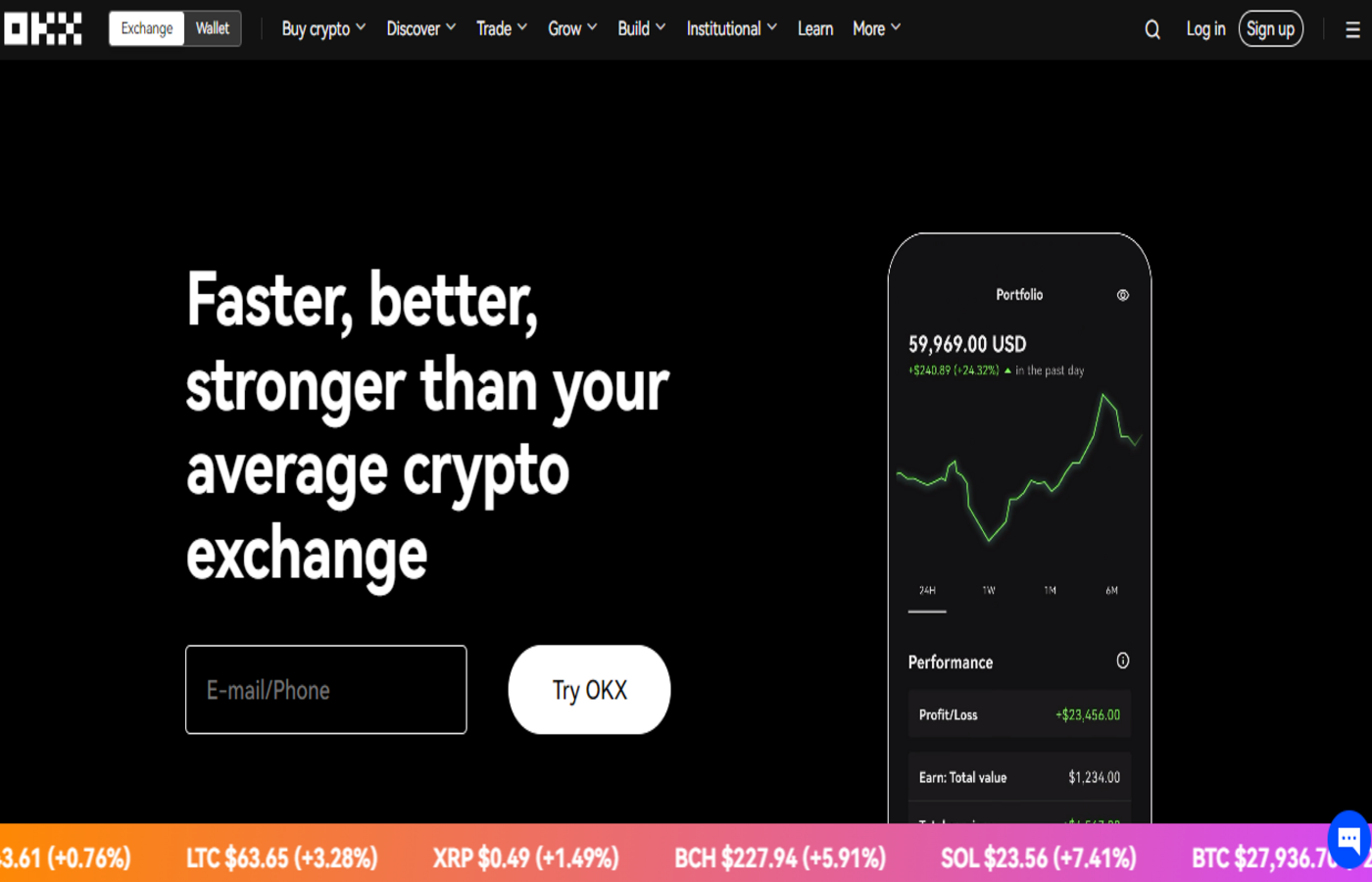 OKX Exchange Review: Details, Pricing, & Features