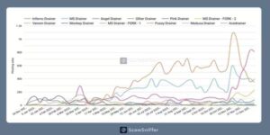 MetaMask-ScamSniffer