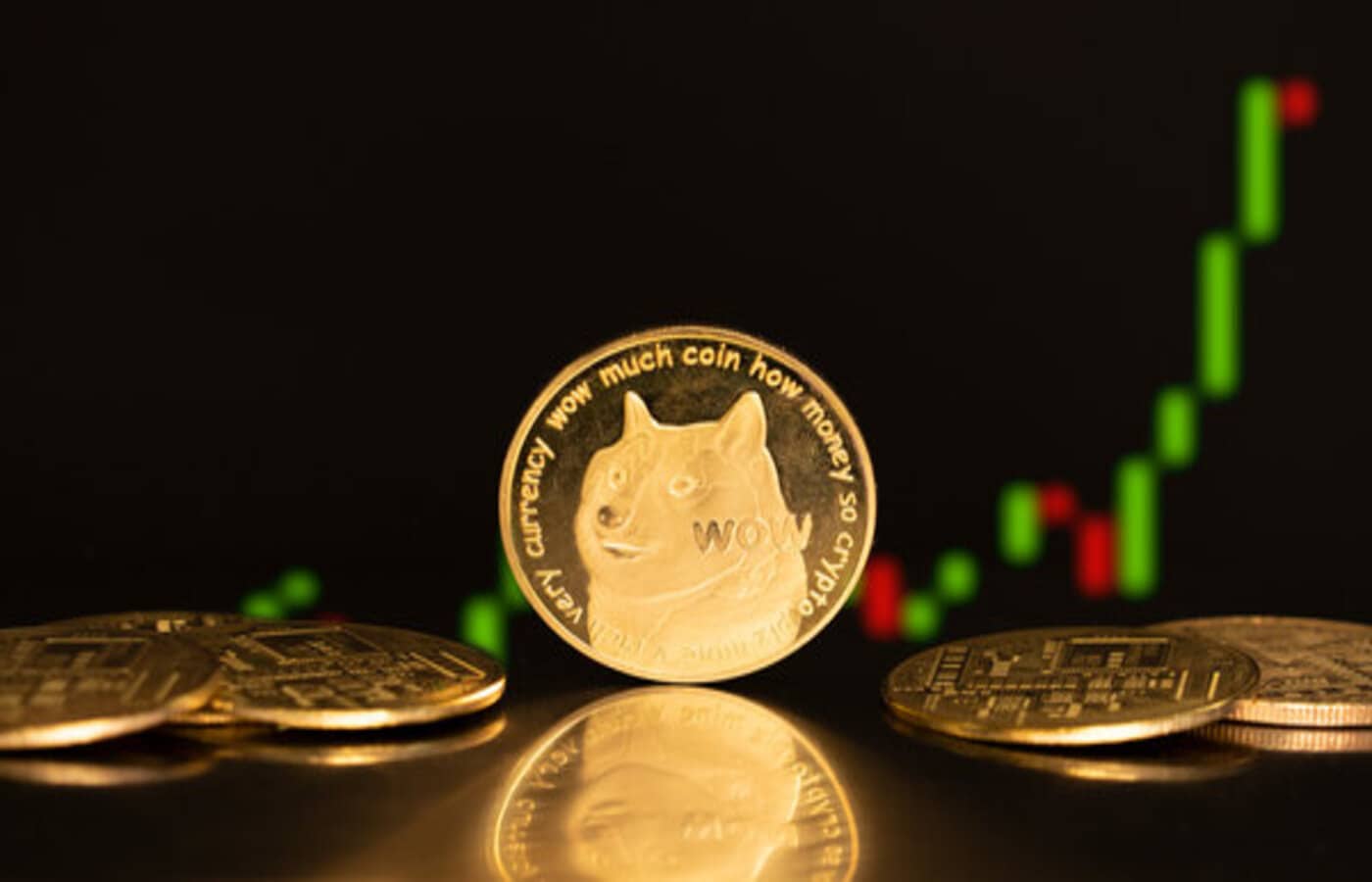 Dogecoin (DOGE) Analysts Predict Major Rally in April